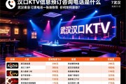 武汉汉口KTV信息预订咨询电话是什么？，武汉夜总会订房电话价格表如何获取？