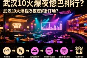 武汉10大火爆的夜总会排行有哪些，预订流程是什么，如何选择适合自己的高端场所？