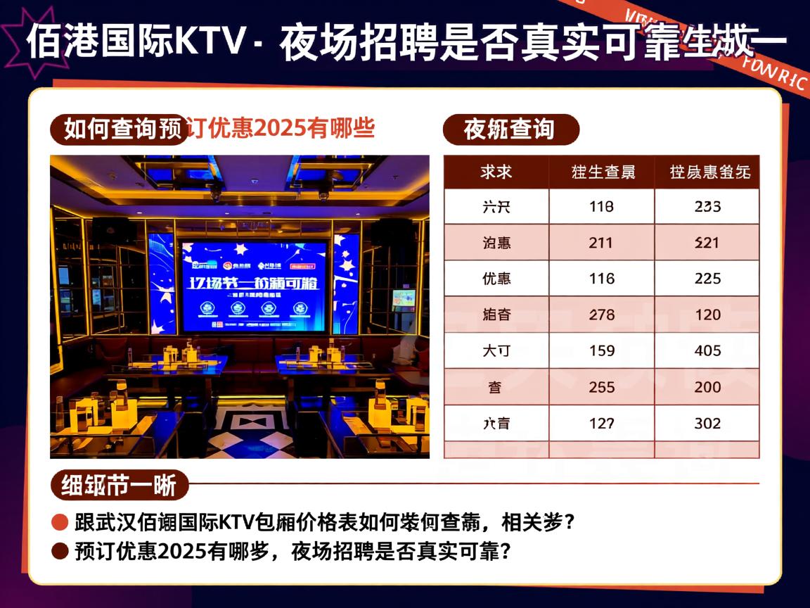 武汉佰港国际KTV包厢价格表如何查询，预订优惠2025有哪些，夜场招聘是否真实可靠？